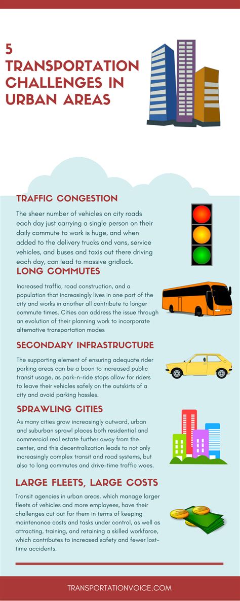 problems of urban transportation|Characteristics, Impacts and Trends of Urban Transportation .